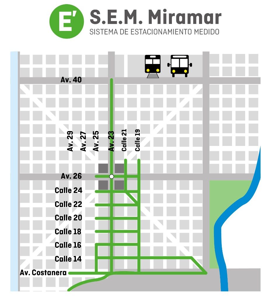 Verano 2021: El Estacionamiento Medido llegá a Miramar  -VIDEO-