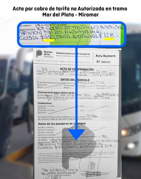 Desde el ministerio de transporte realizaron actas por la suba «fuera de normativa» de la empresa Costa Azul